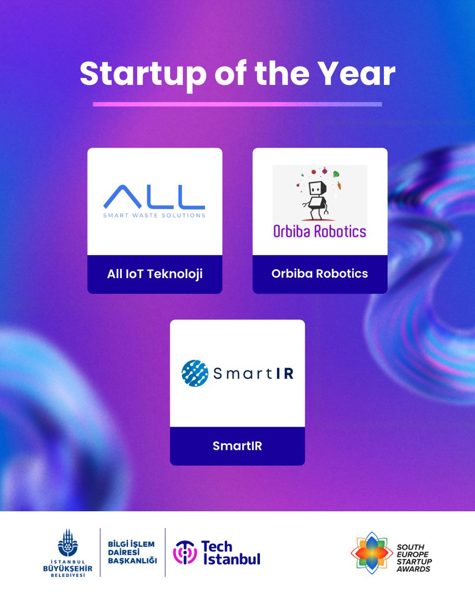 ibbtechistanbul's tweet image. Şimdi sıra halk oylamasında! Girişimlerimizin birinciliğe ulaşabilmesi için sizin desteğinize ihtiyacımız var. 🤝Gelin, dünyaya girişimcilerimizin sesini birlikte duyuralım. 🌟

Oylama linki: link.ibb.gov.tr/xpElcW

#TechIstanbul #GlobalStartupAwards #Girişimcilik #İstanbul
