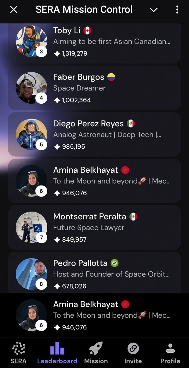MERCI à tous pour vos partages et vos encouragements 🙏🏻!!
Grâce à vous le Maroc se classe dans le TOP 6 mondial de la compétition #SERASpace 🚀🇲🇦
Mais la mission continue 💫
Chaque vue, chaque repost est une chance supplémentaire pour faire briller notre pays dans l’espace.
🔁 1