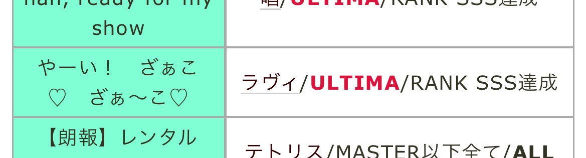 気になる称号見つけけど難易度たっか