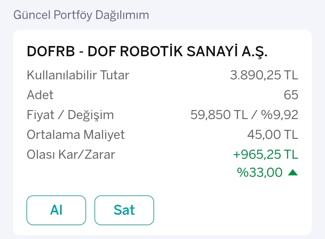 o177058's tweet image. #DOFRB #tavan açmış yine. Burda memnun olduğum rakamı yakalayınca bes e ekleme yapıp %30 devlet katkısını da alacağım. Şu an 300₺ ediyor bakalım kaç yapar 👑😉
#DOFRobotics
