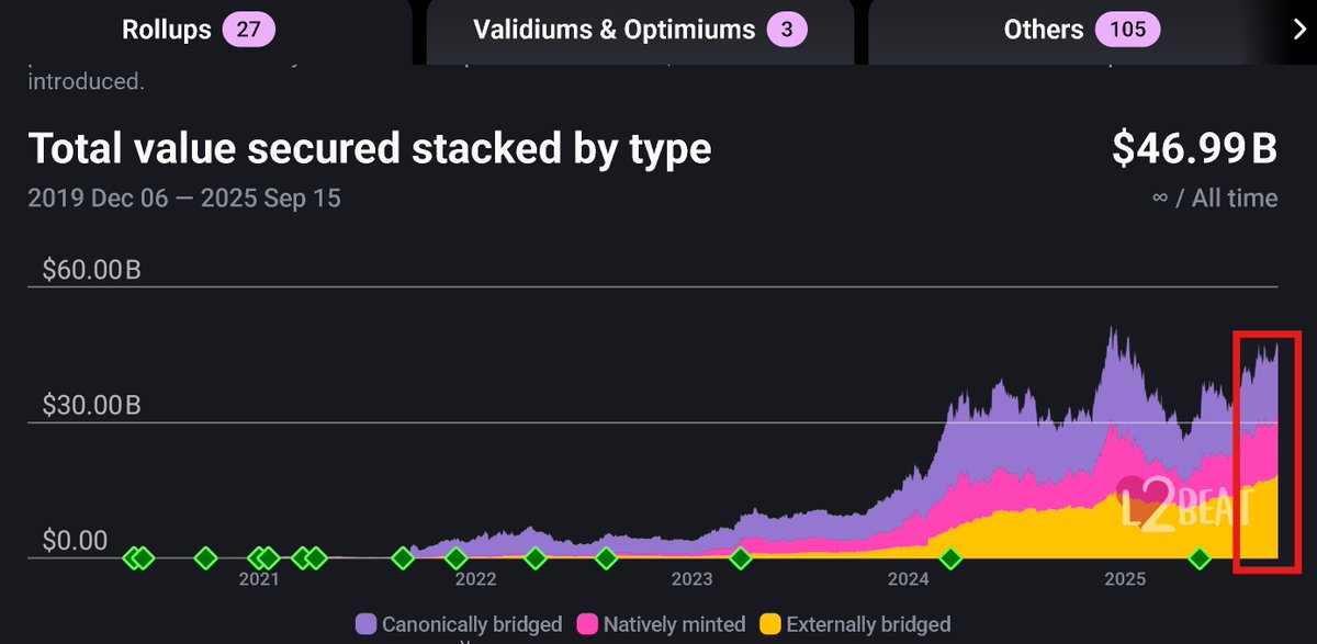 Leon Waidmann tweet media