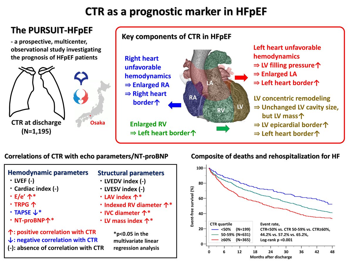 Masato Okada tweet media