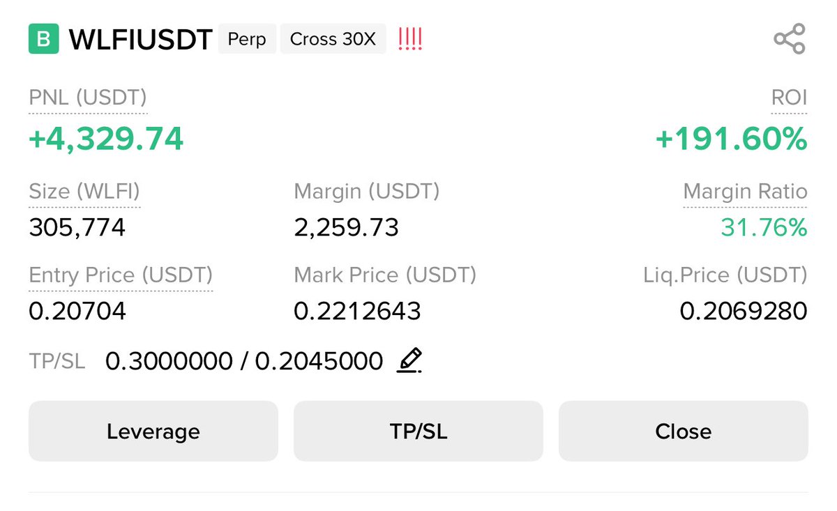 ItsOwlPrints's tweet photo. $Wlfi back on radar.

If we hit TP, im giving 200$.

Just retweet and tag 1 friend https://t.co/yNc1xRWg8u
