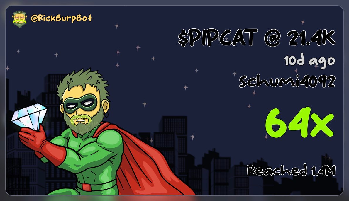 總結一下9月到目前群裡的有吃上的機會，9月第一天就在群裡分享<a href="/vibechain/"></a>，如果那天有進去參與的話，吃個小幾千u應該不是問題，龍頭$BSBL都突破50m了，拉得像單機盤，再來就是<a href="/UniswapFND/">Uniswap Foundation</a>在zora上發的creator