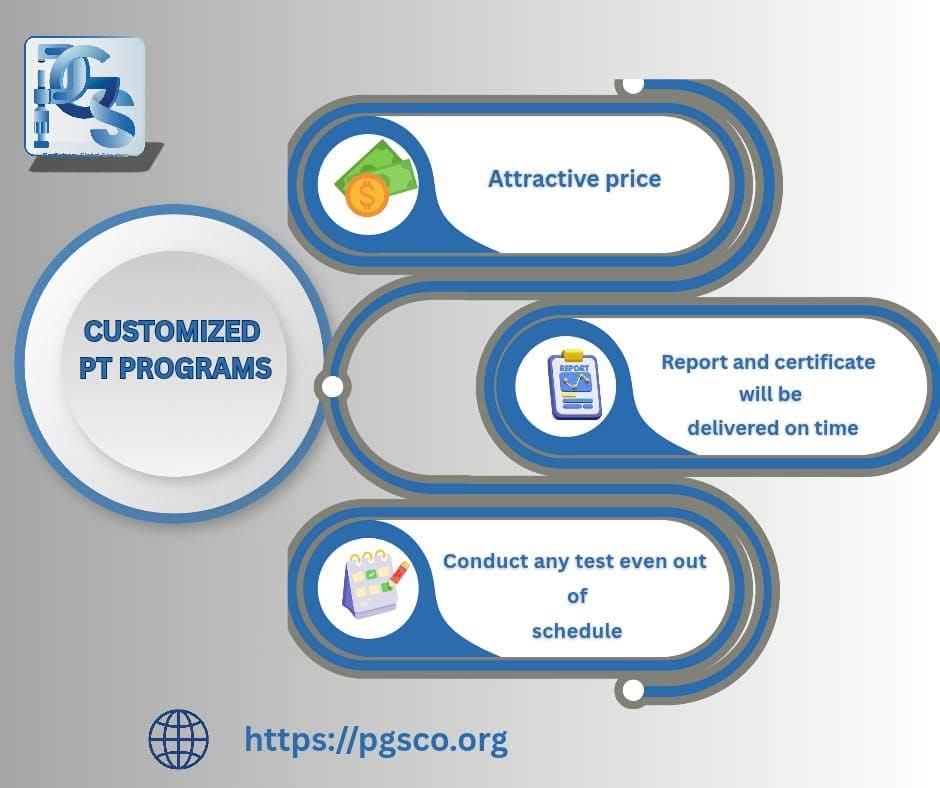 Proficienc30782's tweet image. 🔹 Customized PT Programs with PGS 🔹

✔️ Attractive price
✔️ On-time reports &amp;amp; certificates
✔️ Any test, even out of schedule

Boost your lab’s quality &amp;amp; flexibility with PGS 🌍
👉 pgsco.org

#PGS #PTPrograms #ISO17025 #Laboratory