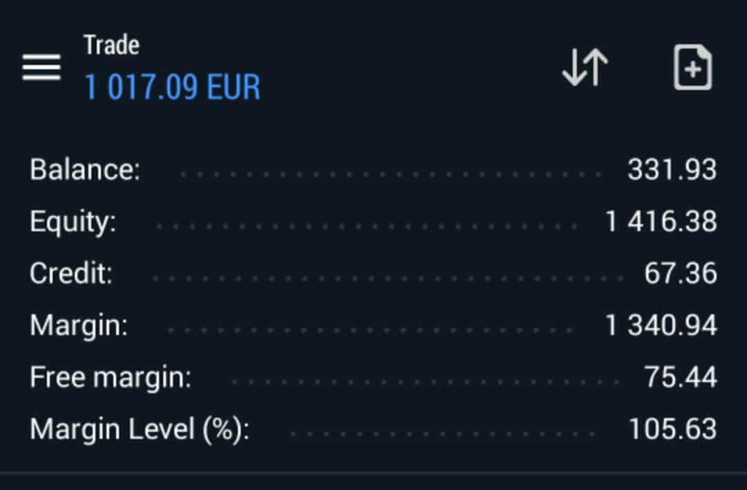 TradeMarked69's tweet photo. 💥 Victory secured 💥

331€ deployed, 1017€ captured 🎯
Now total equity standing strong at 1416€.

This is how an army marches toward victory. ⚔️🚀

#ArmyTrader #VictoryMove https://t.co/wtxE6Iekka