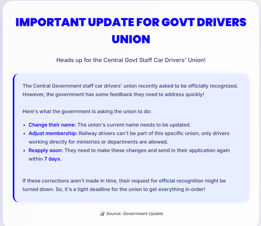 🚨 Govt notice:
The staff car drivers’ union for central govt offices has been told to change its name &amp; remove railway drivers from its membership. Only ministry/department drivers can be part of it. They must reapply in 7 days for recognition.