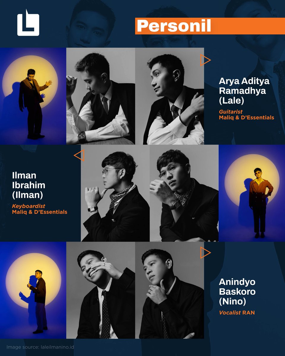Personil Band Ran Kenalan lebih deket sama Laleilmanino 🥰 Siapa yang setuju kalau ...