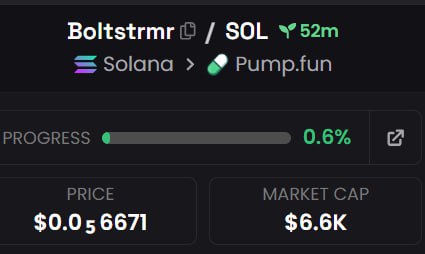 Gabraelia's tweet photo. First #Uberstreamer - 500k Ath
First #Boltstreamer at 6k.
Could send👀

4PuuwkupK3d9u9YNu4VbkhQyAjv6S2Yd5PSguWuhpump

@C477OLI @cryptolyxe @NotMrVinnyChase @X9zzw @AshKhr_Crypto @DillsThePlug https://t.co/oBYQOIzM6f
