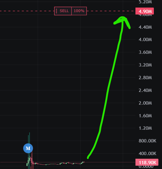 justplavc's tweet photo. if you know what you hold, you know #test1234. Fake/larp/real doesn't matter, chain does not lie, it's funded by @ZssBecker wallet. I've set my TP.
5hXfBVojwj9P4CVhktxFBVPiZRsQKB6b389LAVia4Xqr https://t.co/dwMpILFaB8