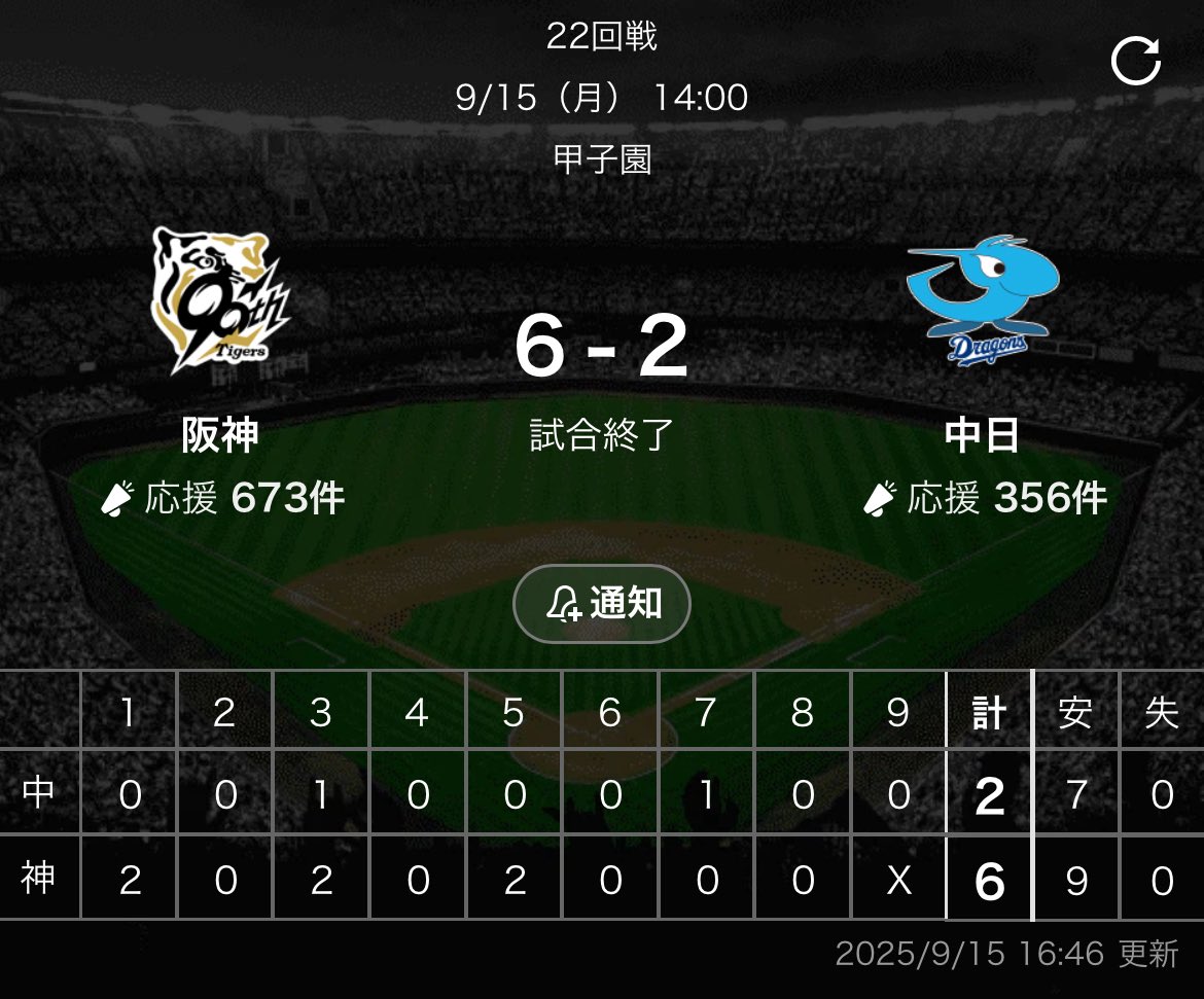 阪神vs中日 本日は月曜ラジオのため オンエア後にハイライト確認 今日