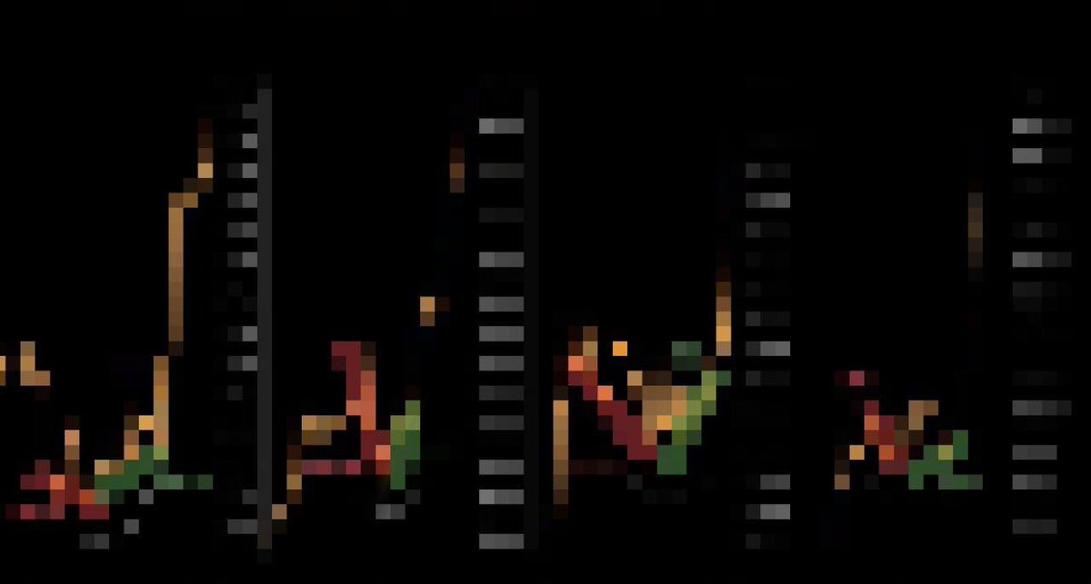 これかなりやばいです

暴騰・暴落を繰り返す
現在のビットコインにとある
"規則性"を発見しました

この規則性を知った瞬間、

「億り人が続出します」

有益過ぎて表立って公開出来ない為
申し訳ないですが今回はフォロワー限
定で

反応くれた人の中から数人のみにします。
急いでください。