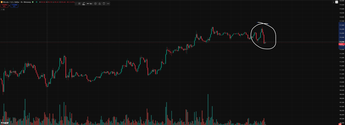 James Wynn tweet media