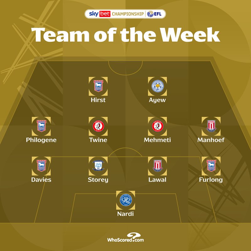 cuzcuzverde's tweet image. 👉 Jordan Ayew features in this week's @SkyBetChamp Championship Team of The Week #Leicester #LCFC