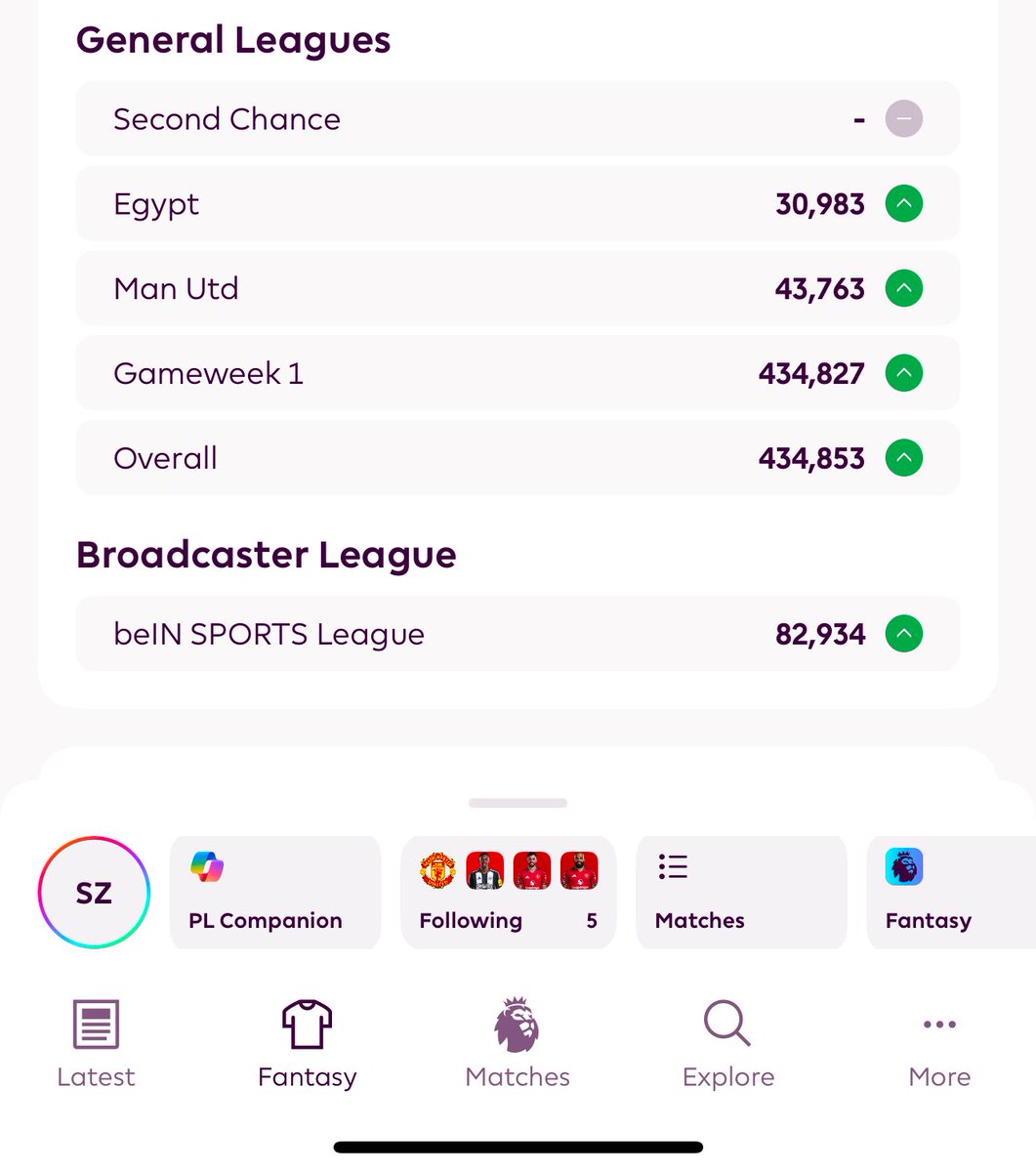 بعد وايلد كارد عالمي قدرت اجمع 91 نقطه وطيرت بالترتيب ولولا هالاند كنت صعدت اكتر 😉🔥