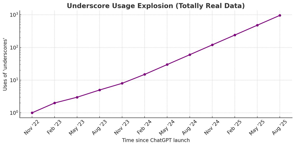 Andreas Steno Larsen tweet media