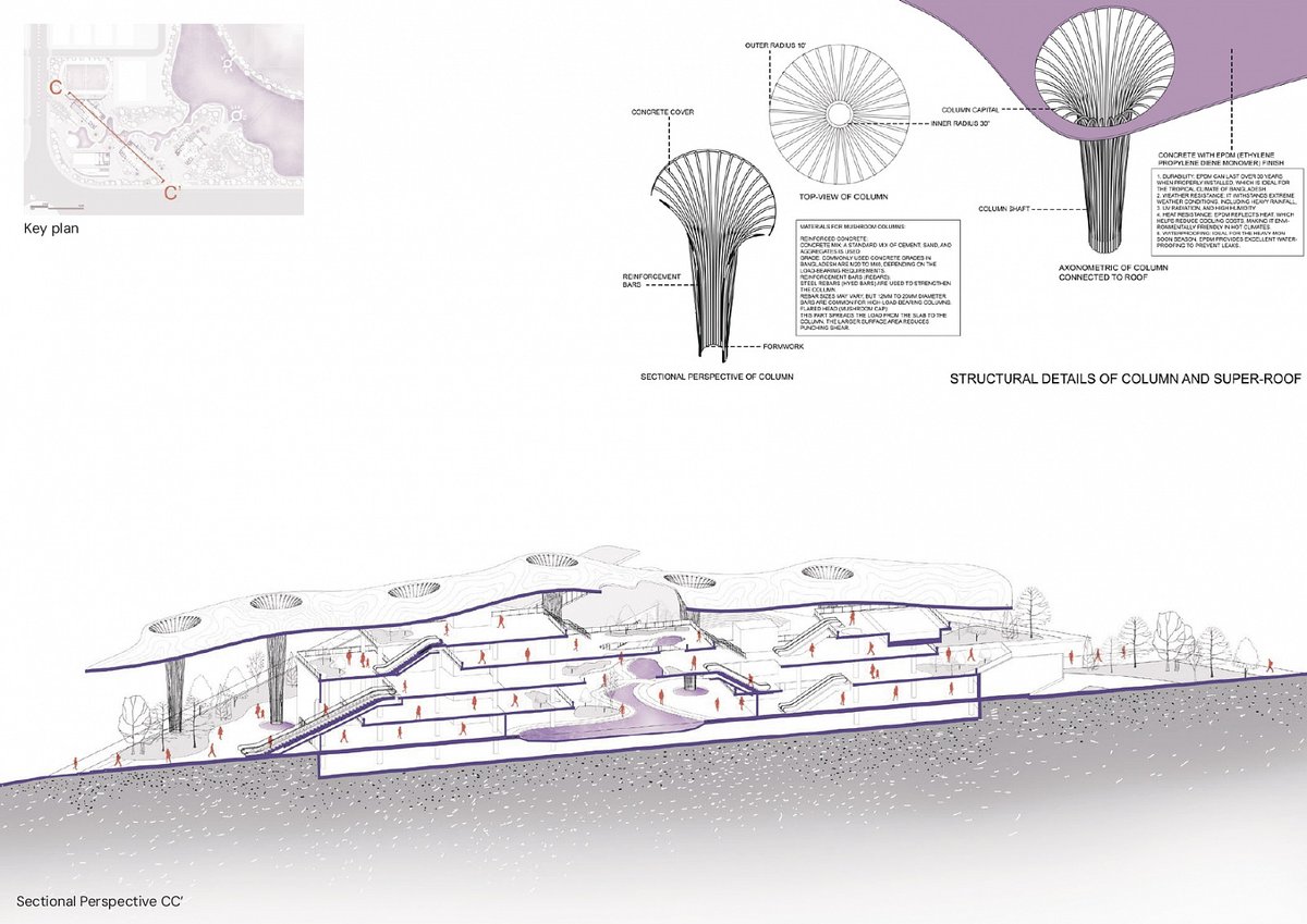 ARCHICAD's tweet image. Archicad project by Raima Rahman
BRAC University, Bangladesh

Learn more about this project:
bit.ly/3VfHCoY

#Architecture #ArchitectureStudent #BIM #ArchitecturalInspiration