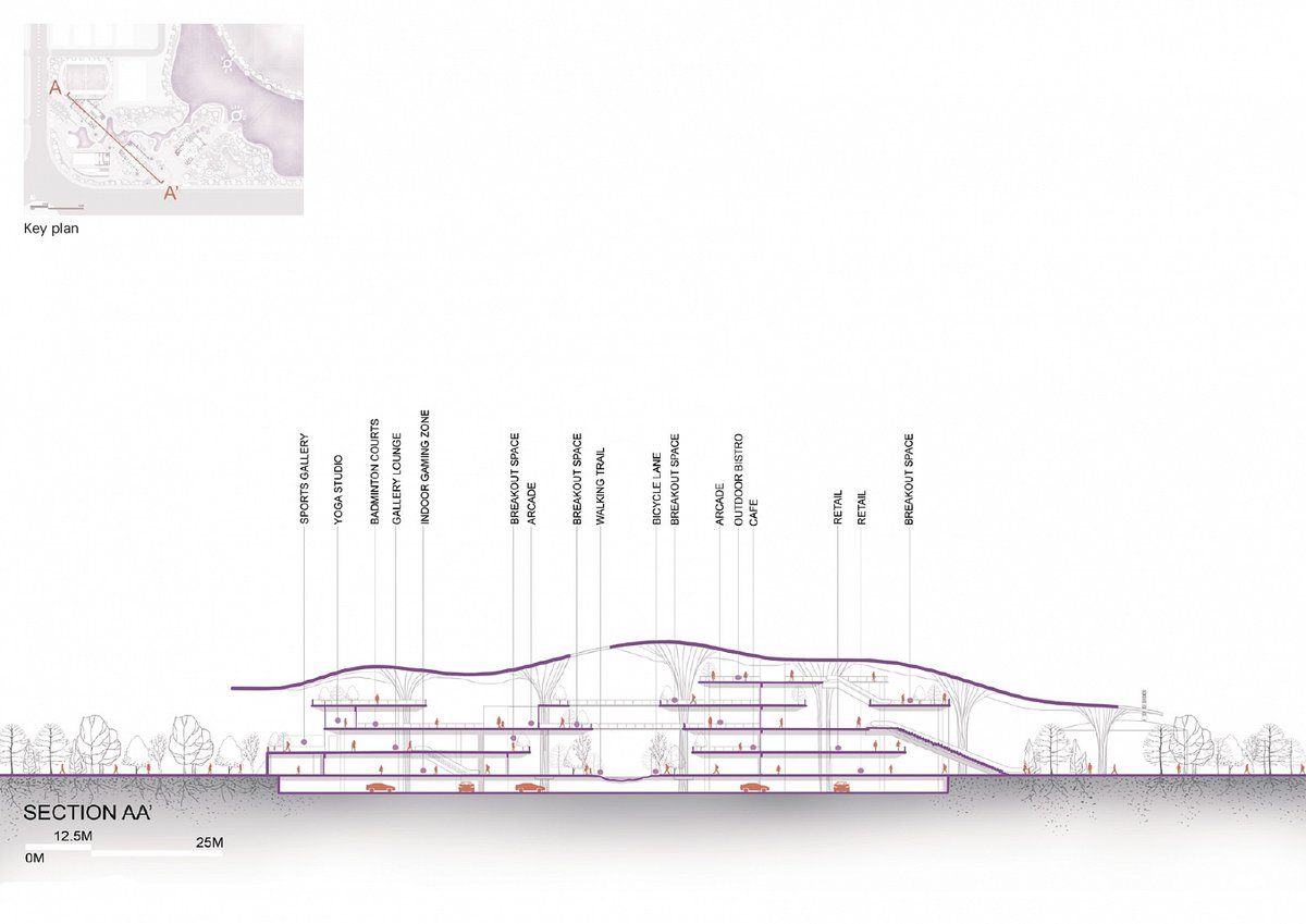 ARCHICAD's tweet image. Archicad project by Raima Rahman
BRAC University, Bangladesh

Learn more about this project:
bit.ly/3VfHCoY

#Architecture #ArchitectureStudent #BIM #ArchitecturalInspiration