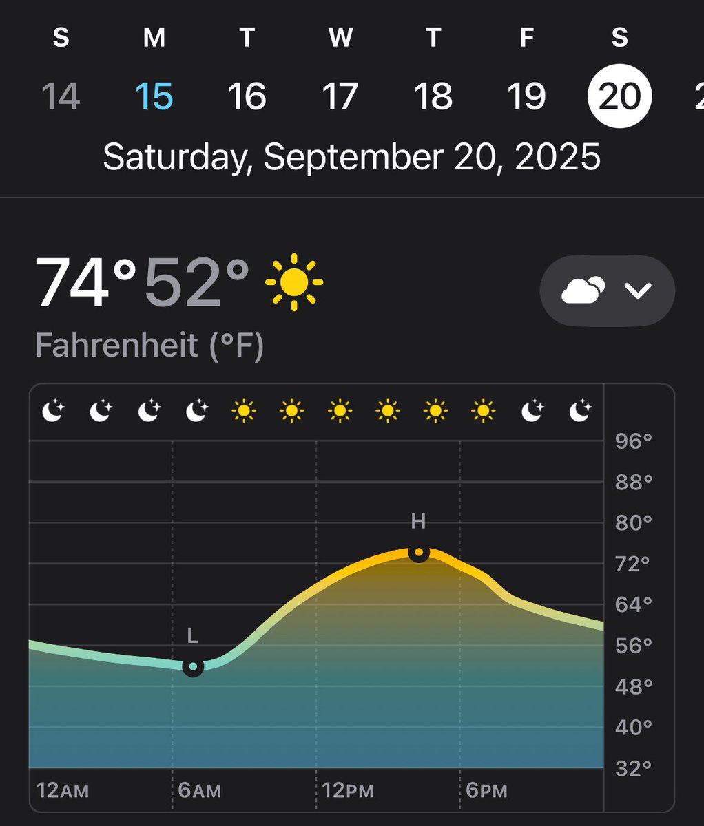 Pete Lembo (@pete_lembo) on Twitter photo Saturday looks like a perfect day for college football! We hope to see you at UB Stadium to support our <a href="/UBFootball/">UB Football</a> team! 🤘🏼📈🏈🇺🇸 Saturday looks like a perfect day for college football! We hope to see you at UB Stadium to support our <a href="/UBFootball/">UB Football</a> team! 🤘🏼📈🏈🇺🇸