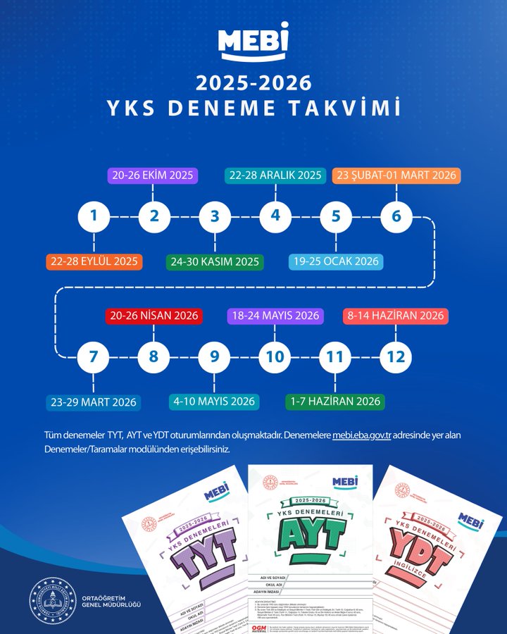 A blue and white poster with the MEBI logo at the top. Text reads "YKS 2025-2026 Deneme Takvimi" in bold. A timeline lists exam dates: 20-26 EKIM 2025, 22-28 ARALIK 2025, 23 SUBAT-1 MART 2026, 22-28 TEMMUZ 2025, 24-30 KASIM 2025, 19-25 MAYIS 2025, 14-20 HAZIRAN 2025, 20-26 NISAN 2026, 18-24 MAYIS 2026. Images of TYT, AYT, and YDT exam papers are at the bottom.