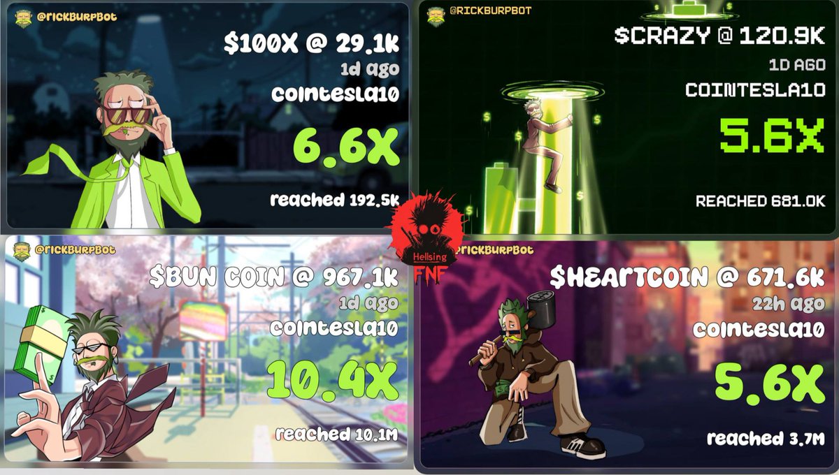 GM

Just one day in, and we keep moving forward with solid steps. 🚀

$BUN 10X
$CRAZY 5X
$HEARTCOIN 5X

Check the profile for access to the private/paid group.