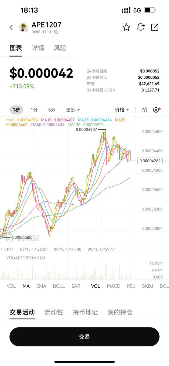 婷婷打金狗日记 tweet media