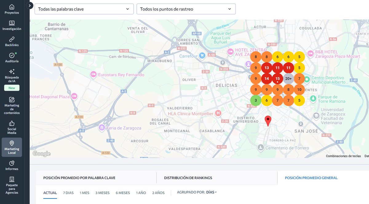 soywebmaster's tweet image. 😍¿Sabías que con @SERankingES tienes grid de tracking local?
