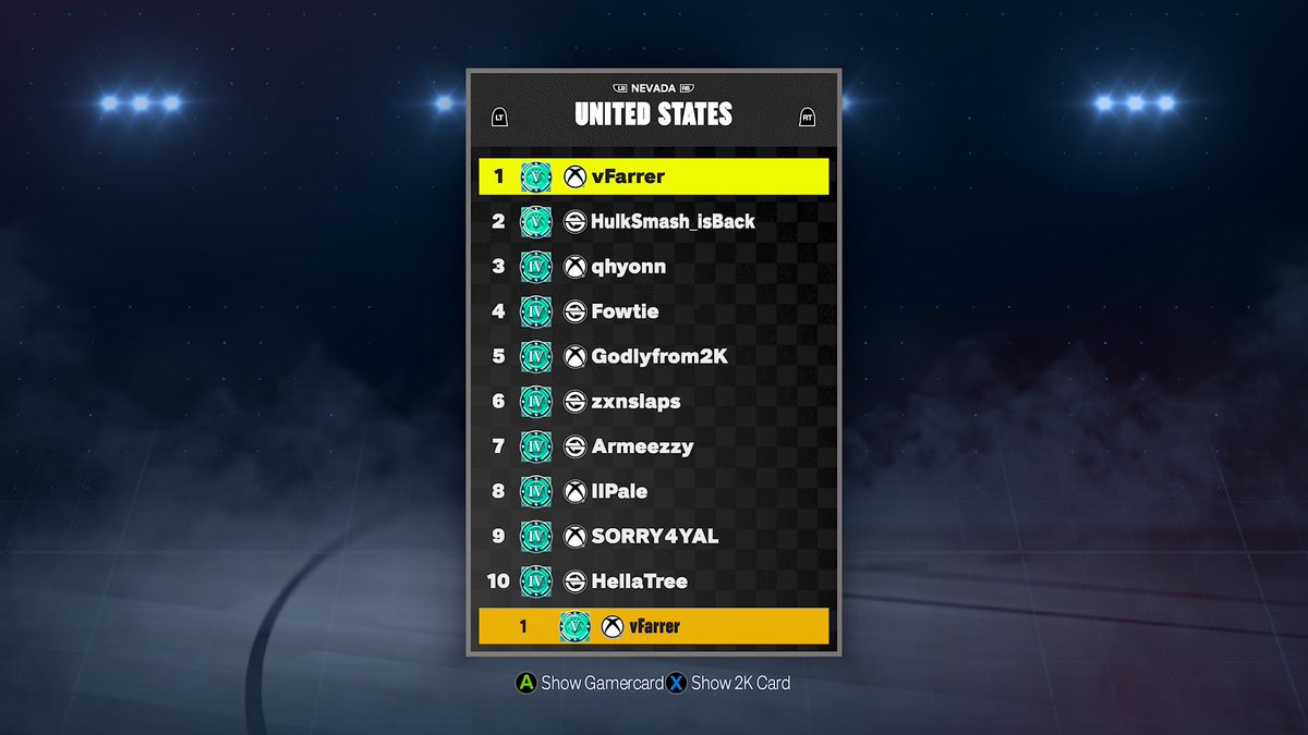 vFarrer__'s tweet photo. Playing with all the irls family and still grinding this rep out preciate everyone so far.  Road to top 100 in the world 114 rn @NBA2K https://t.co/9Xy8aHxxWU
