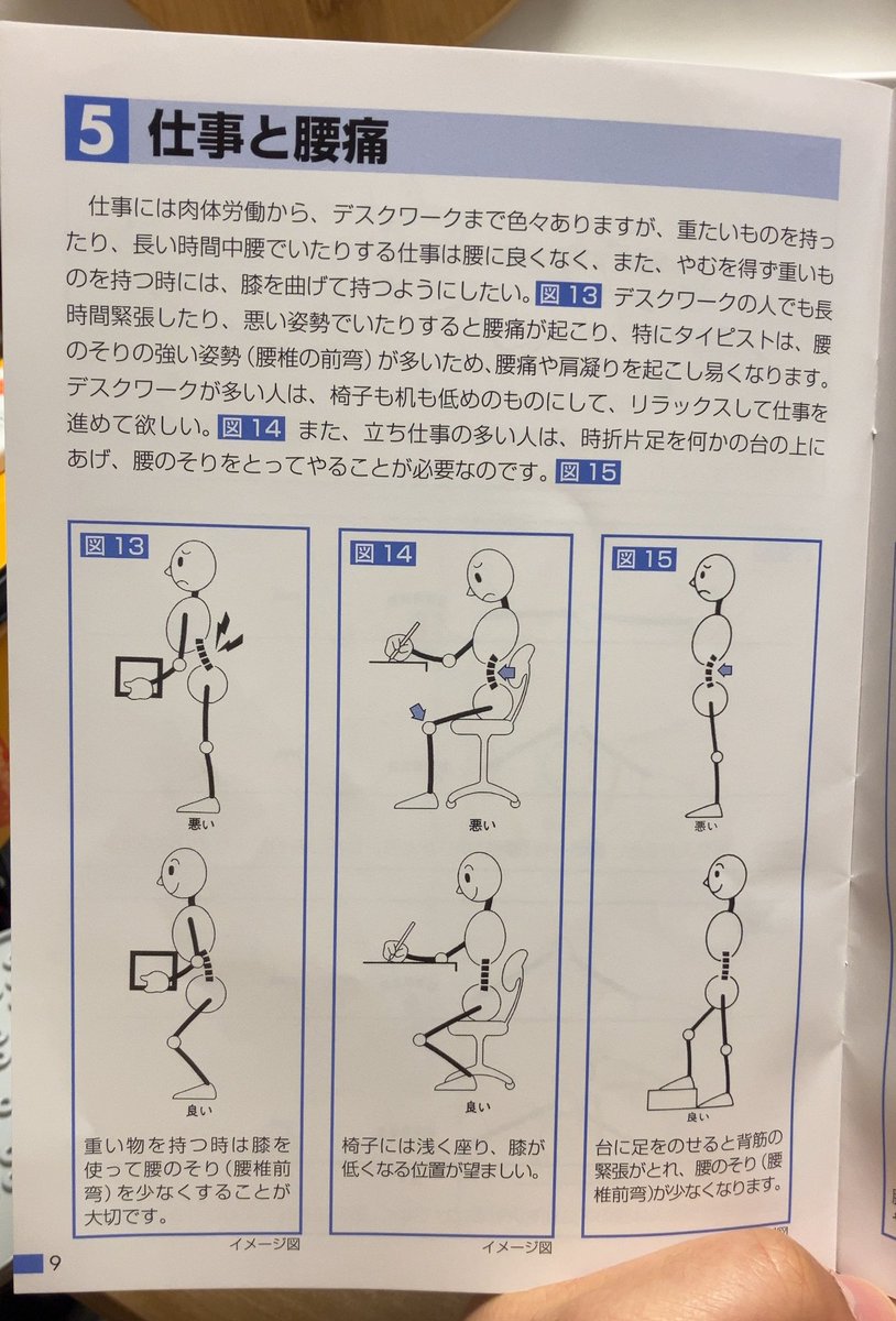 病院で渡された腰痛対策パンフ的を今更はじめて読んだんですけど、普段使ってる姿勢矯正椅子アーユルチェアの説明書きを見て座面高めにして、足も軽く踏ん張るように立てて座ってた私に衝撃が走りましたね どういうことなんや……( 'ω' ) 