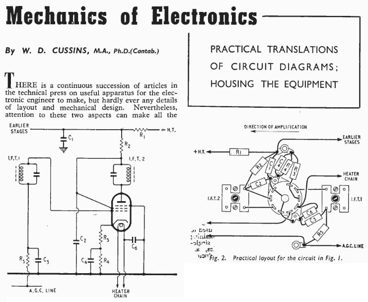 ValveWizard's tweet photo. Here's a good article on how to turn circuit diagrams into physical layouts. Wireless World, March 1958.
https://t.co/M0srOkGM7D https://t.co/id6DCYmv2F