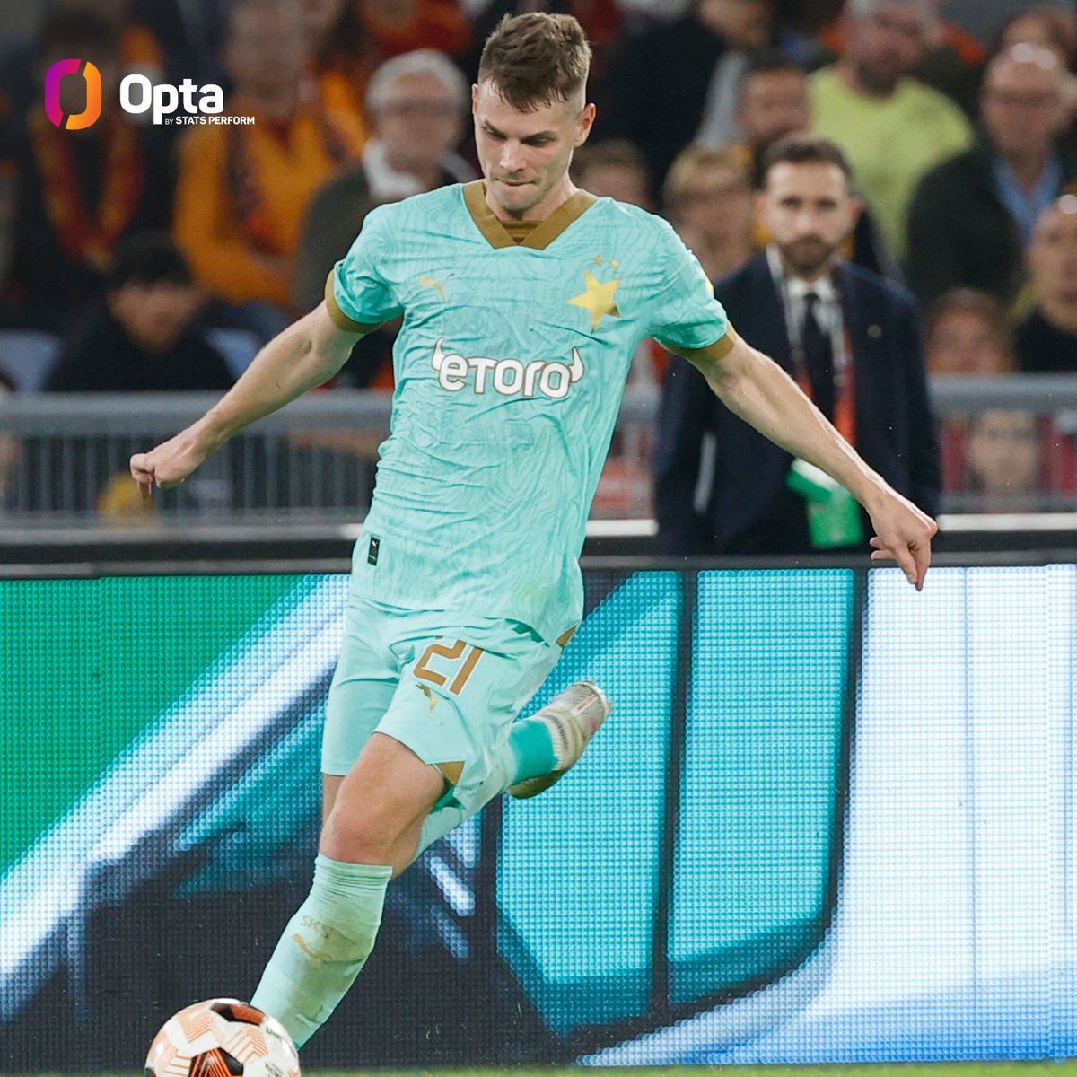 13,4 – V této sezóně Chance Ligy se zahraje nejvíce centrů ze hry na zápas v top 10 evropských ligách (13,4) s tím, že žádná jiná liga nemá více než 13 centrů ze hry v průměru – David Douděra a Jiří Sláma (30) mají nejvíce centrů ze hry mezi hráči. Křídla.