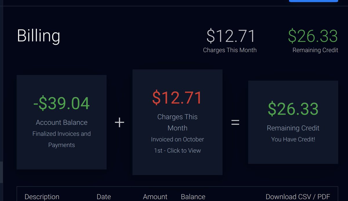 anduin17's tweet photo. Staring at my #vultr billing page and questioning my elementary school education. Apparently, -$39 + $12 = $26. Send help (or a calculator). 🤔 https://t.co/68J0oIS1el