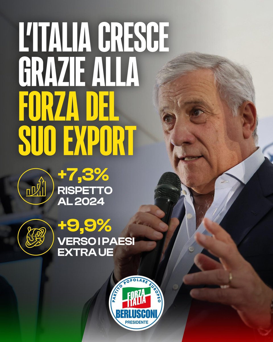 Forza Italia tweet media