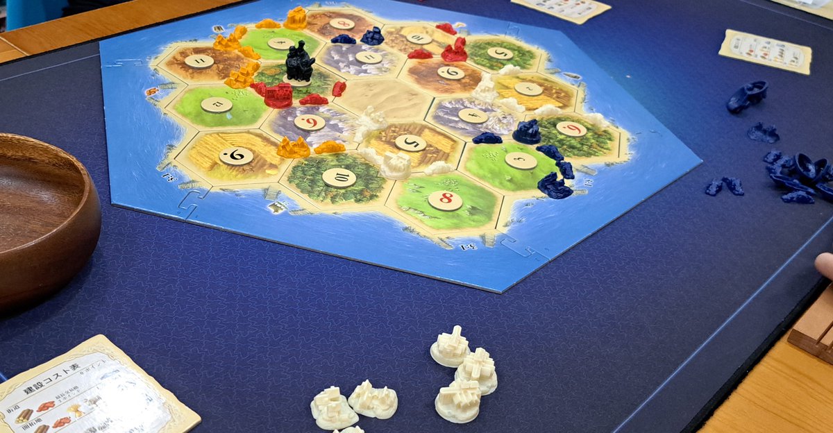 今日のその２　カタン
同席したボドゲ初心者の方の要望でインストしながら。初期推奨配置。８が出ない。ひたすらでない。やっぱりはじめたてにやるにはちょっと複雑だよねーと思う。インタラクション強いしプレイヤー間トレードあるし…
#ボードゲーム