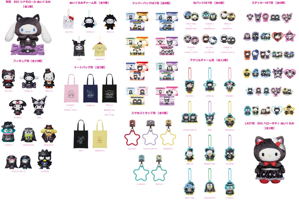 もうすぐ発売】Happyくじ『サンリオ ハロウィン 2025』がローソンなど