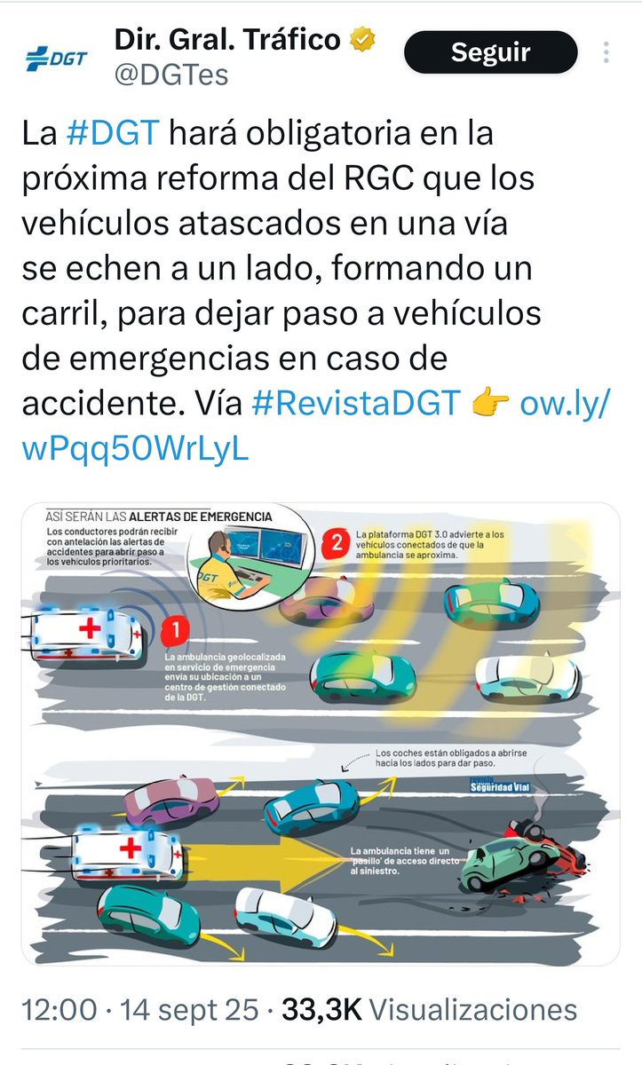 La #DGT hará obligatoria en la próxima reforma del RGC que los vehículos atascados en una vía se echen a un lado, formando un carril, para dejar paso a vehículos de emergencias en caso de accidente. #TES #TTS

Vía #RevistaDGT 👉 ow.ly/wPqq50WrLyL