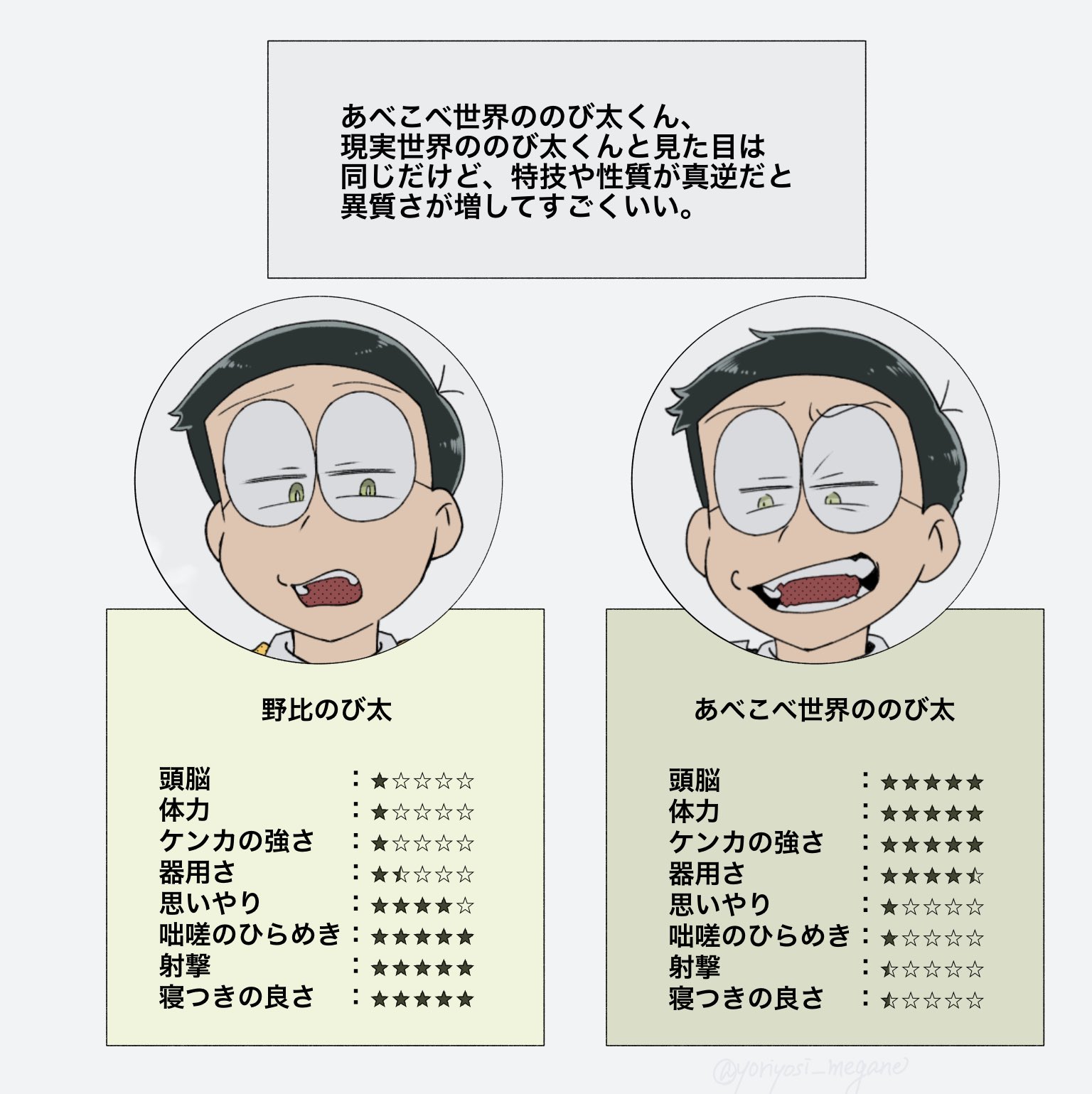 ぽむ (@pomu_pome3) / X