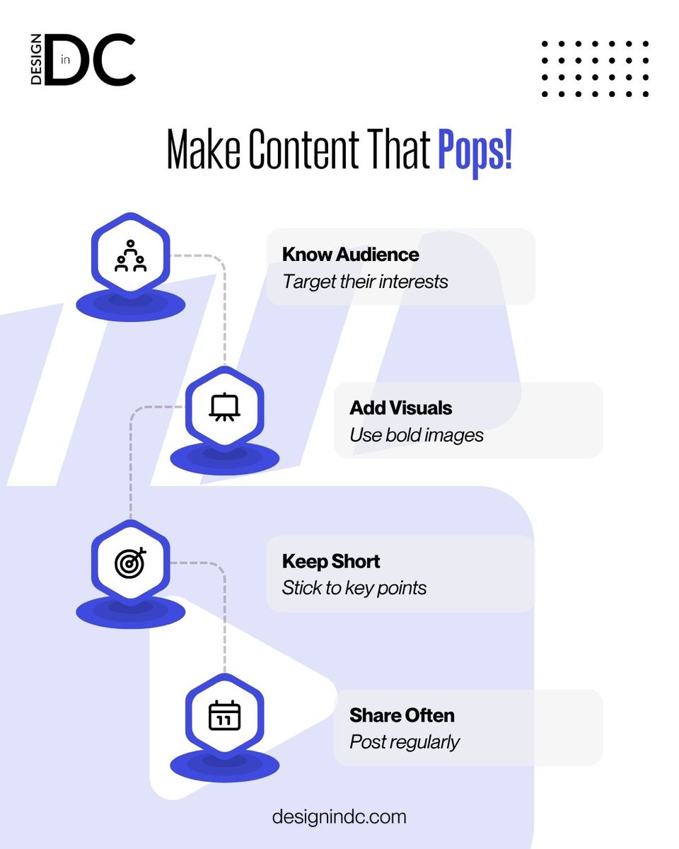 DesignInDC's tweet image. Content flopping? 👀 Chances are it’s too long, too bland, or too random. 

Keep it bold, clear, and consistent, and watch it pop off the feed. ✨

#ContentStrategy #MarketingTips #DesignInDC #SocialMediaDesign #BrandVisibility