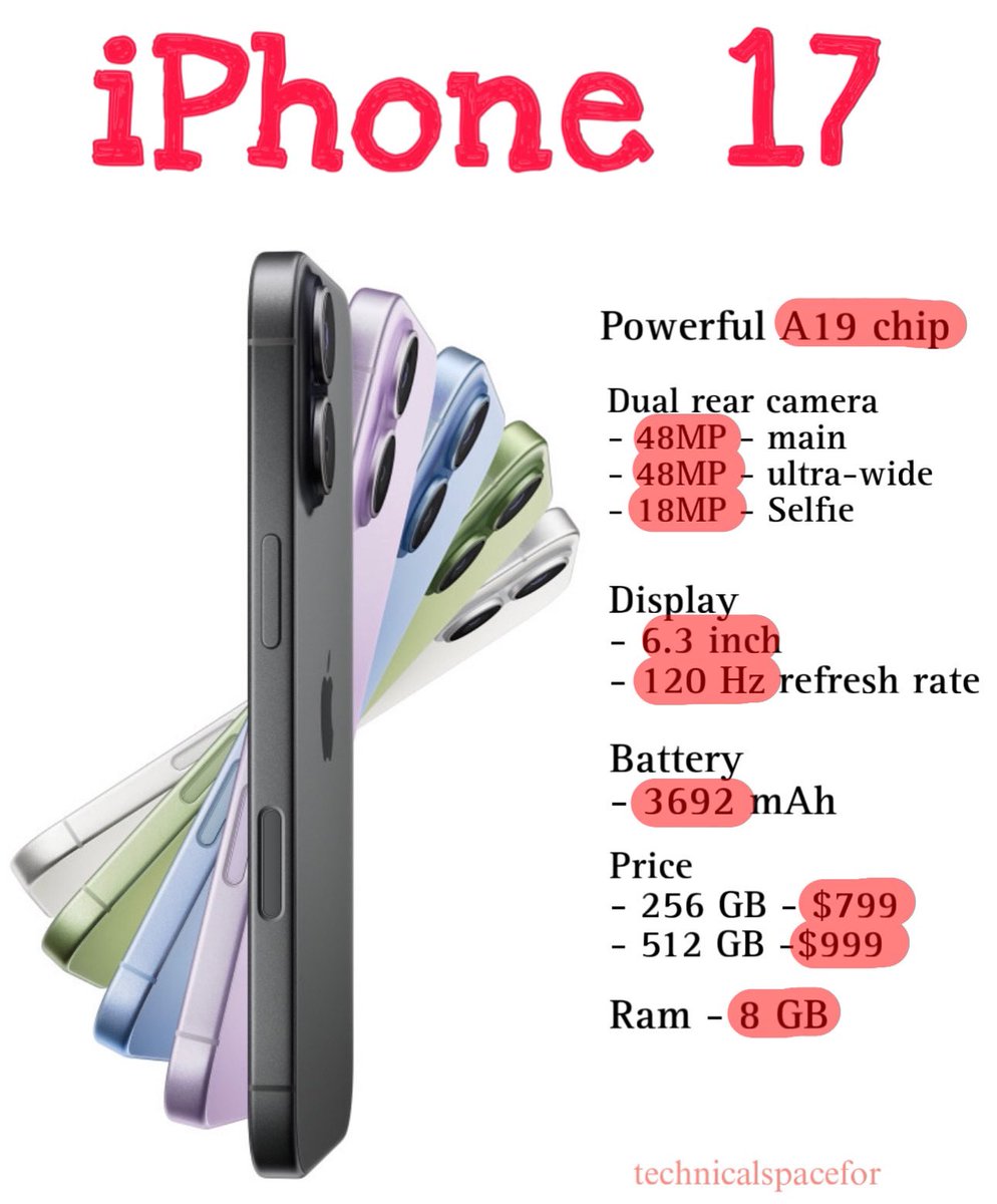 Tech_Spacefor's tweet image. iPhone 17: Is it worth your upgrade?
#iPhone17 #iPhone17price  #apple  #iPhone  #iPhone2025