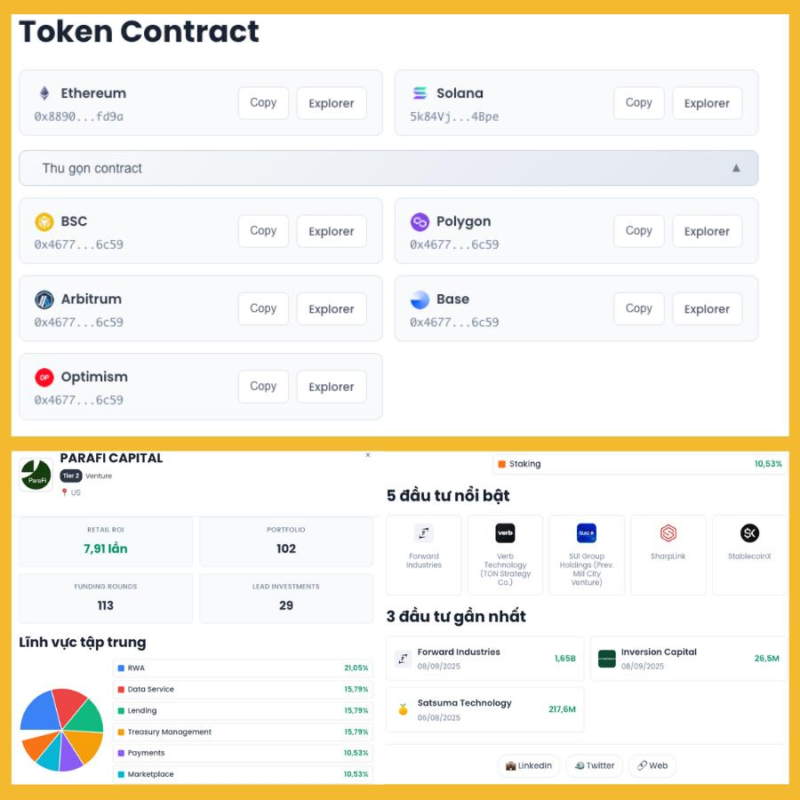 ✔️ Cập nhật mới nhất về công cụ phân tích crypto 5PC Checker #5PC 

Các tính năng đã được bổ sung:

- Token Contract: hiển thị đầy đủ  contract của token trên các chain khác nhau. Giờ đây, AE cũng có thể tìm kiếm token bằng contract.

- Chi tiết về quỹ đầu