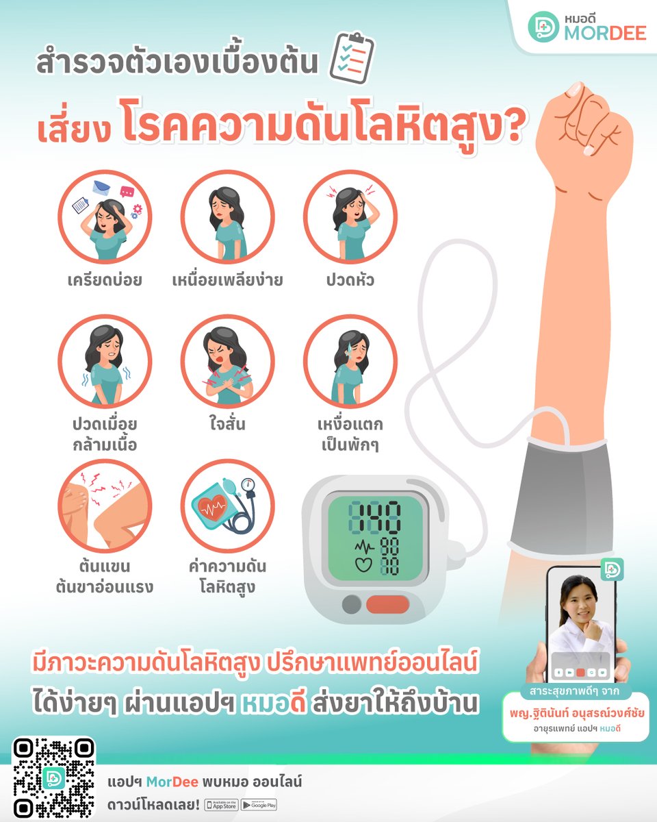 MorDee - หมอดี tweet media