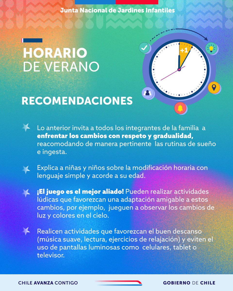 ⏰ ¡Se acerca el horario de verano! ☀️🌸 A la medianoche del sábado 6 de septiembre se adelantarán los relojes una hora y JUNJI les entrega algunas recomendaciones para abordarlo, de manera respetuosa y pertinente, junto a niñas y niños.