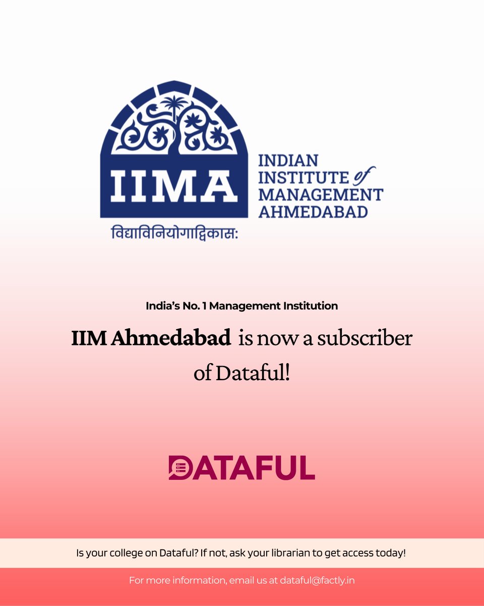 Dataful tweet media