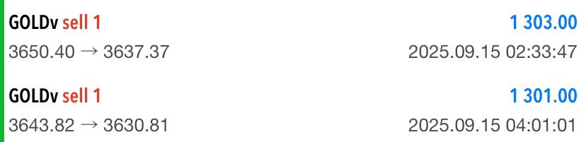 Gizemli İşlemler Kazandırır ✨📷 ✨ 

Gizem’in #GOLD  İşlemleri ve Başarısı✨📷

2.604 Dolar ✨📷

Başarı Vazgeçilmezdir✨📷 ✨

Endeks, Metal, Emtia ve Diğer Ürünler İçin👇

t.me/gzmyldrm 

#forexsignals #DolarTL #Borsaistanbul #BTCUSD #BIST30