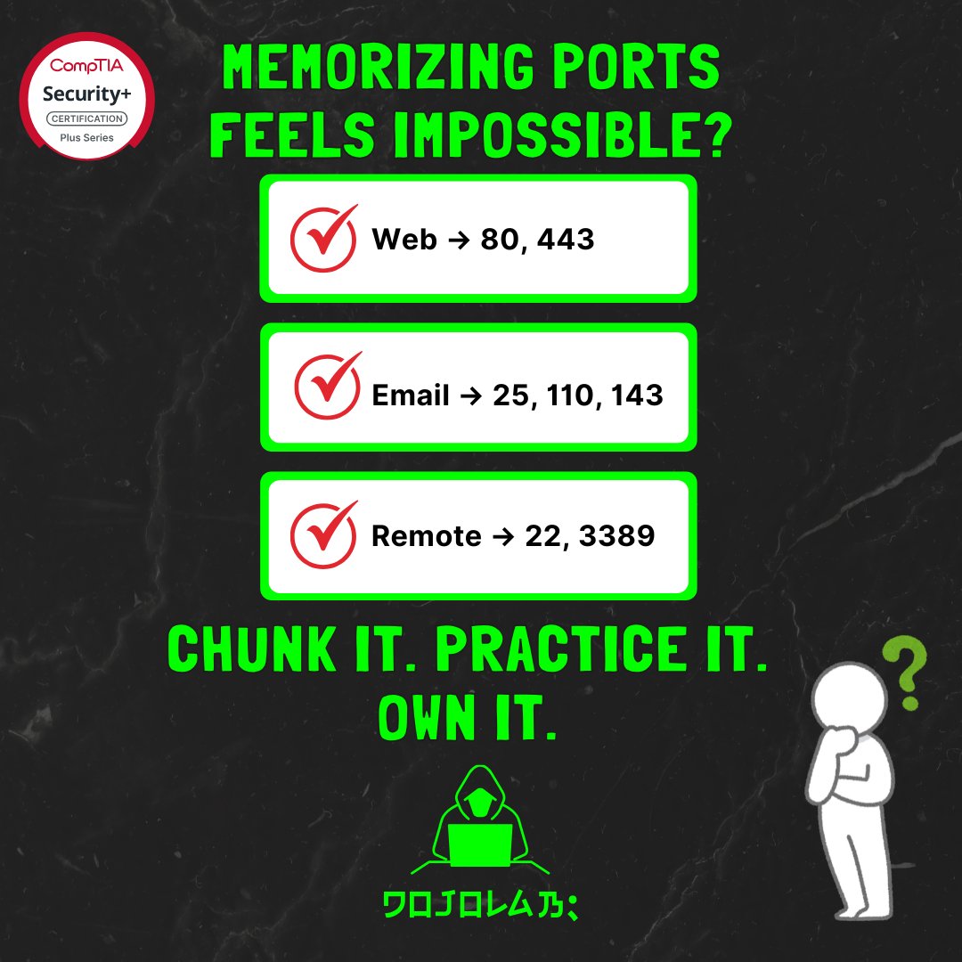 Dojolab_'s tweet photo. Struggling with ports? โ Group them!
๐ Web: 80, 443
๐ง Email: 25, 110, 143
๐ Remote: 22, 3389
Chunk it. Practice it. OWN it. ๐ช
#CompTIA #APlusExam #NetworkPlus #SecurityPlus #ITCertification #StudyTips https://t.co/7ZxH6b7Hr4