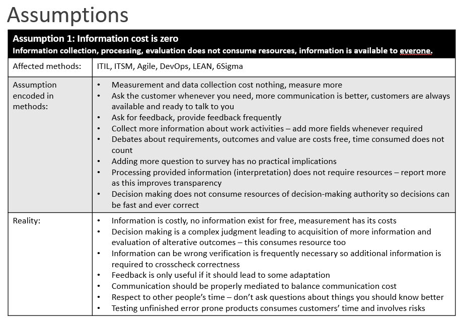 Widely used IT management methods are diverging from knowledge-era realities. They rest on flawed assumptions—like information being free, always available, E.g. feedback spontaneously emerging to enable quick adaptations.