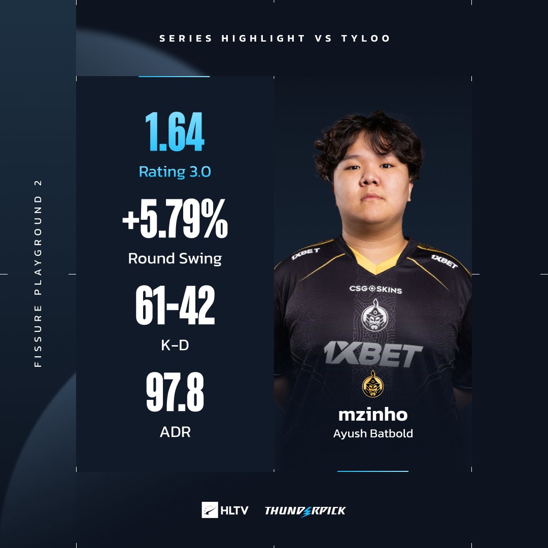 HLTV.org tweet media