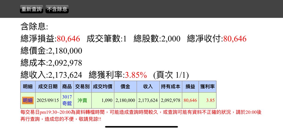 GDtrading69's tweet photo. 今日操作： 3017 奇鋐

看到同族群的3324在拉高
3017拉到前高出壓力又跑回來 空
可是這隻真的好慢ww
不過也是賺了快4%🥵 https://t.co/woCMDmKYJP