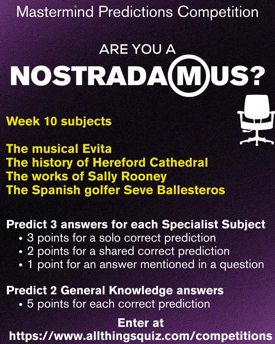 Even more points are available in this season's #Mastermind Predictions Competition. #quiz, #quizzymonday             
Do some research, predict the answers for week 10 and score points!               
Enter at allthingsquiz.com/competitions before 9pm on Sunday 21st September