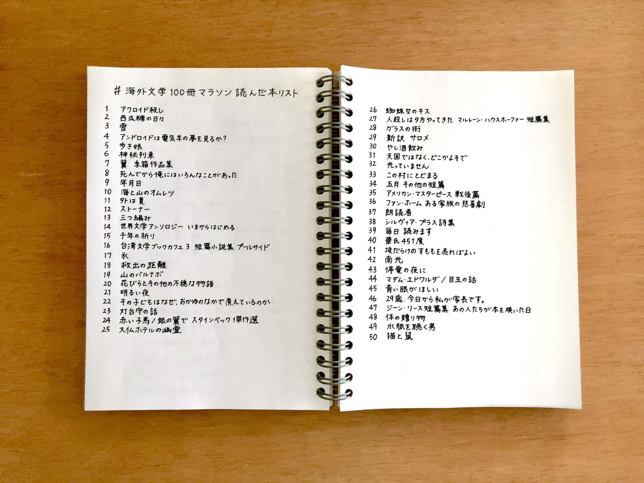外国のための日本語　例文・問題シリーズ2～18(著者:名柄　迪）総計:14冊 外国のための日本語 例文・問題シリーズ2～18(著者:名柄 迪）総計: